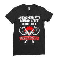 Machinist Engineer Machine Operator Machining Premium Ladies Fitted T-shirt | Artistshot