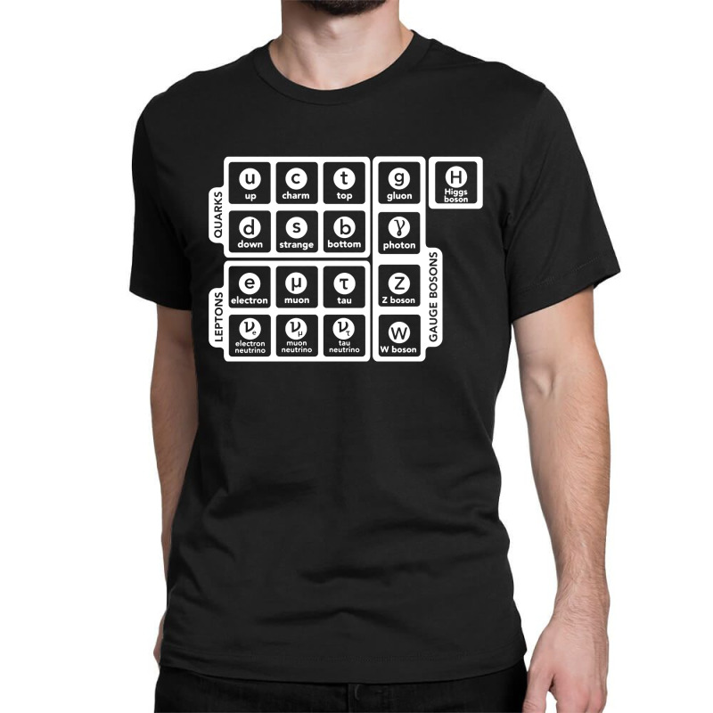 Particle Physics Classic T-shirt | Artistshot