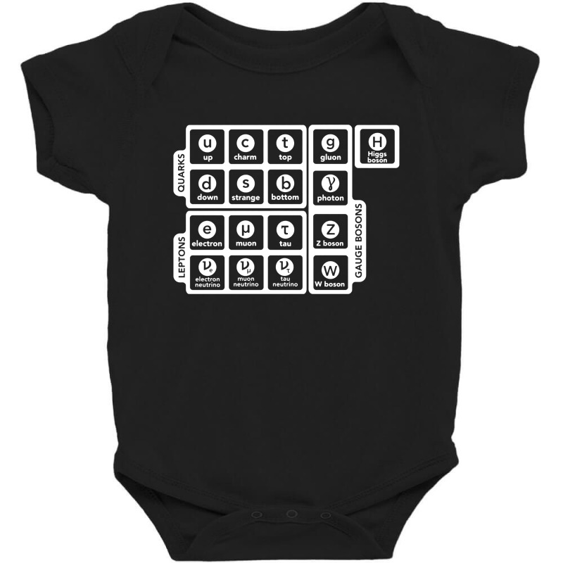 Particle Physics Baby Bodysuit | Artistshot