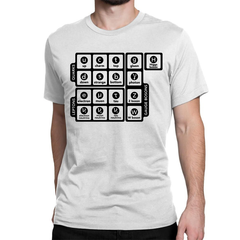 Particle Physics Classic T-shirt by DagDigDug | Artistshot