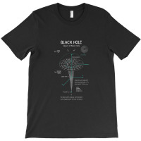 Black Hole T-shirt | Artistshot