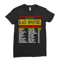 History Of Forgotten Black Inventors Black History Month Ladies Fitted T-shirt | Artistshot