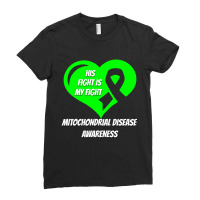 Mitochondrial Disease-pos8w Ladies Fitted T-shirt | Artistshot