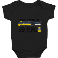 Intercity 125 High Speed Train British Rail Color Infographic Diagram Baby Bodysuit | Artistshot