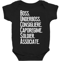 The Order Of This Thing Of Ours 2 - A Mulberry Mobsters Baby Bodysuit | Artistshot