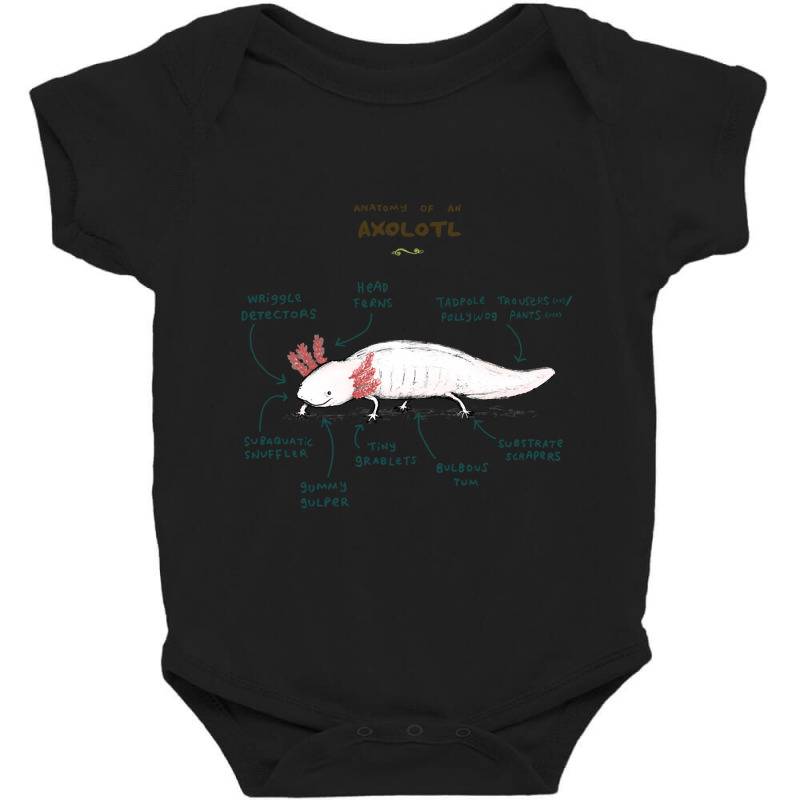 Anatomy Of An Axolotl Baby Bodysuit by Min09 | Artistshot