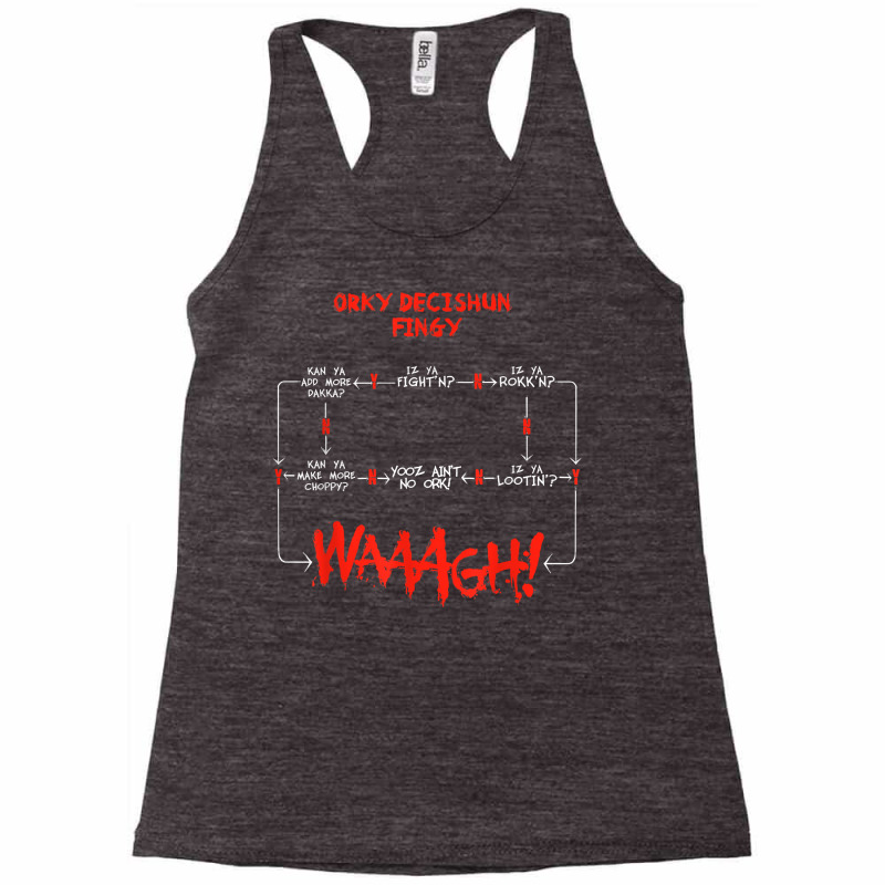 Ork Decision Chart Miniature Tabletop Wargaming Meme T Shirt Racerback Tank by carlianagorley | Artistshot