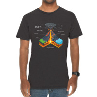 Volcano Lover Geology Teacher - Funny Geologist Vintage T-shirt | Artistshot