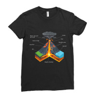 Volcano Lover Geology Teacher - Funny Geologist Ladies Fitted T-shirt | Artistshot