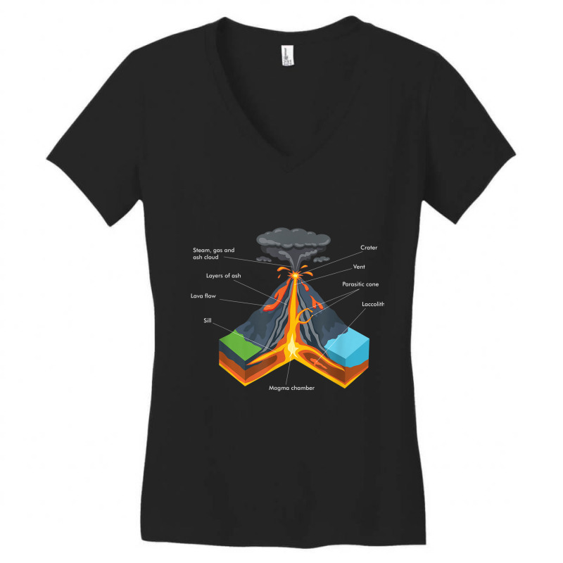 Volcano Lover Geology Teacher - Funny Geologist Women's V-Neck T-Shirt by AmberAThompson | Artistshot