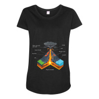 Volcano Lover Geology Teacher - Funny Geologist Maternity Scoop Neck T-shirt | Artistshot