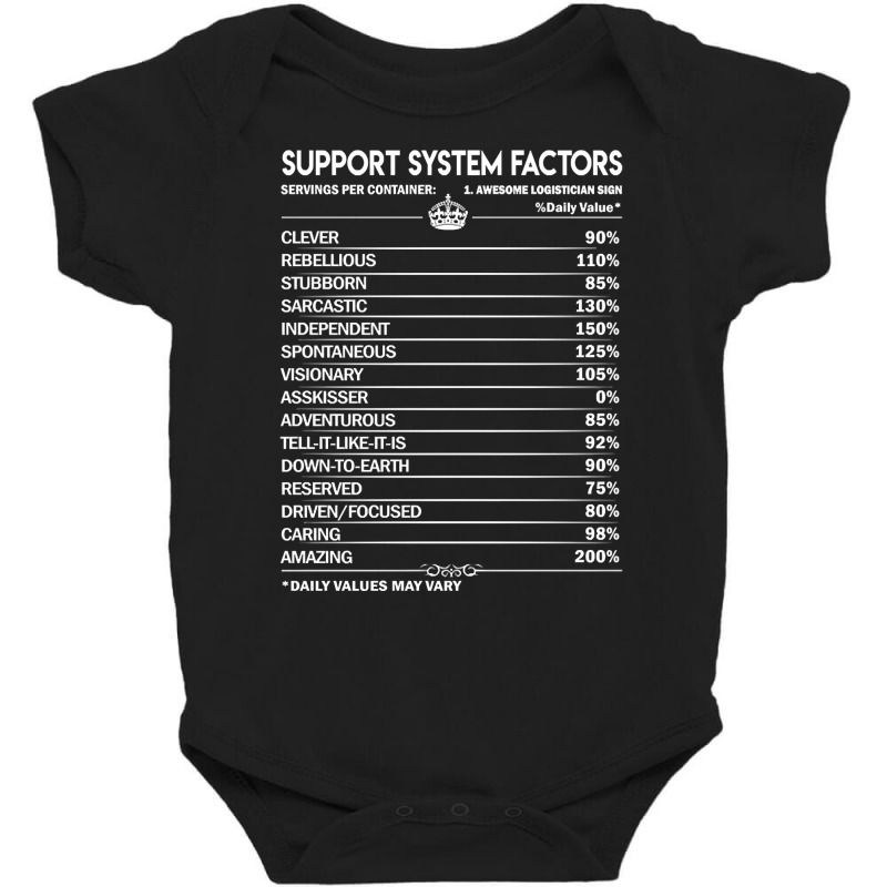 Limited Edition Support System T Shirt - Support System Factors Daily Baby Bodysuit by Jankonen637 | Artistshot