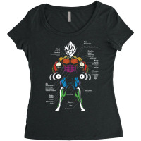 Anatomy Muscle Chart Diagram Women's Triblend Scoop T-shirt | Artistshot