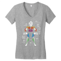 Anatomy Muscle Chart Diagram Women's V-neck T-shirt | Artistshot