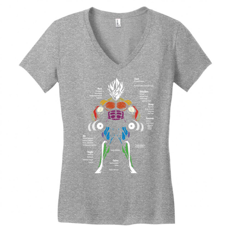 Anatomy Muscle Chart Diagram Women's V-Neck T-Shirt by eventslumjac | Artistshot