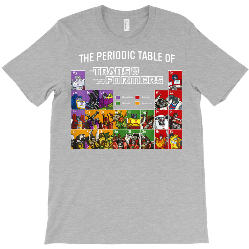 Transformers The Periodic Table Of Transformers T-shirt | Artistshot