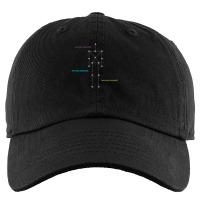 Anomaly Detected - Gray Kids Cap | Artistshot