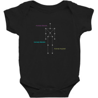 Anomaly Detected - Gray Baby Bodysuit | Artistshot