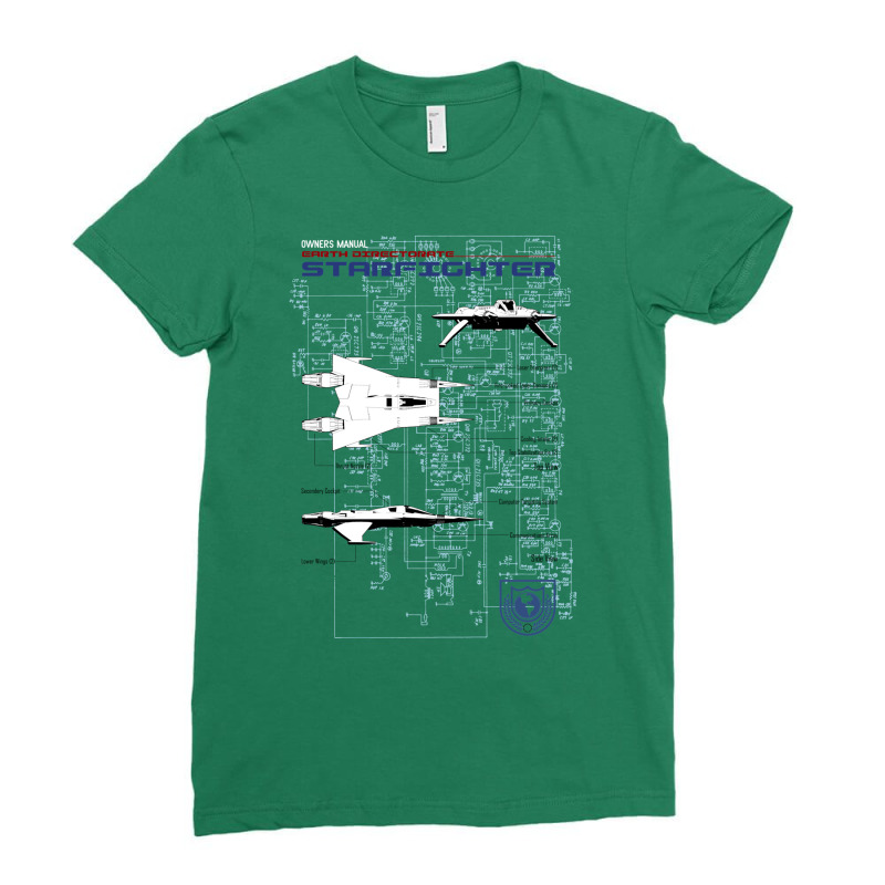 Owners Manual Earth Directorate Starfighter  T Ladies Fitted T-Shirt by kuzuyawyrickh | Artistshot