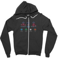 Op1 Synthesizer Screen Sequencer Zipper Hoodie | Artistshot