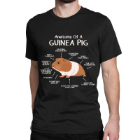 Anatomy Of A Guinea Pig Clothes Cavy Outfit Gift Guinea Pig Classic T-shirt | Artistshot