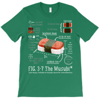 Spam Musubi Food Instruction Diagram Japanese Hawaiian Sushi T-shirt | Artistshot