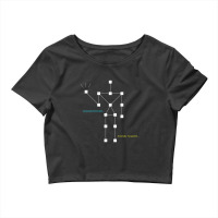 Ghost Hunting Sls Anomaly Detected Funny Paranormal Crop Top | Artistshot