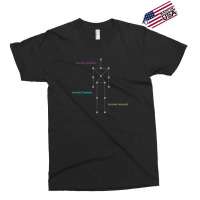 Anomaly Detected - Gray Exclusive T-shirt | Artistshot