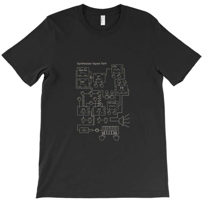 Synthesizer Signal Path For Electronic Musician Classic  3 T-shirt | Artistshot