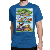 Yggdrasill The Nine Worlds  Aesthetic Aesthetic Classic T-shirt | Artistshot