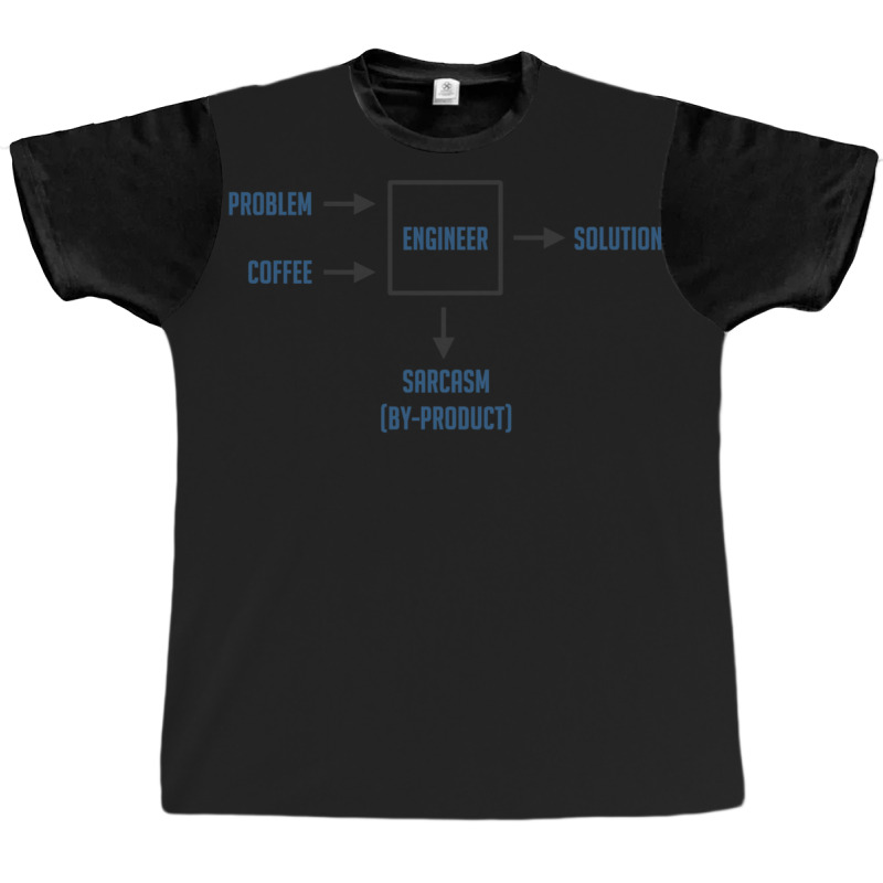 Engineering Sarcasm By Product Graphic T-shirt | Artistshot