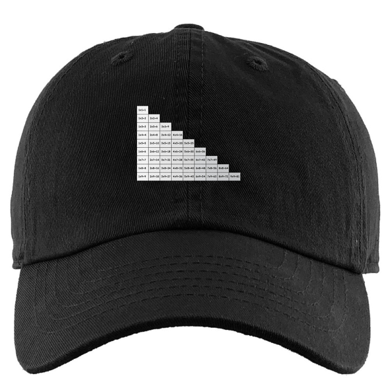 Multiplication Table-gyzcp Kids Cap | Artistshot