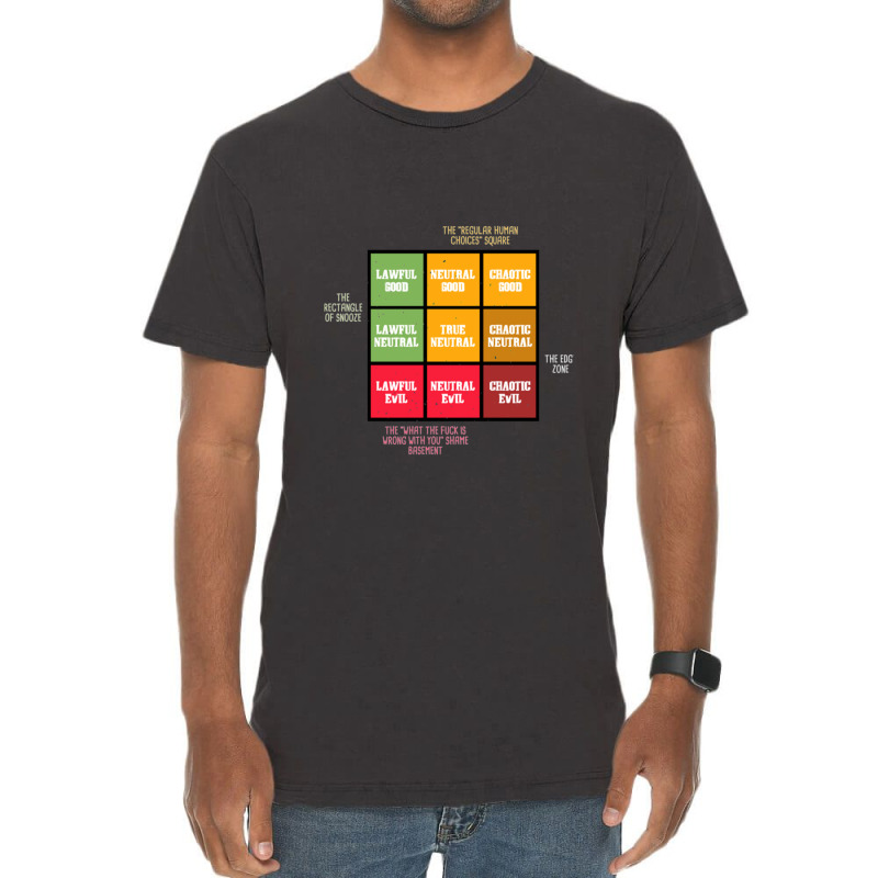 Funny Dungeon Dragons Gamer Chart D20 Dice Gaming Friend Vintage T-shirt | Artistshot