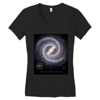 Milky Way Galaxy Map Women's V-neck T-shirt | Artistshot