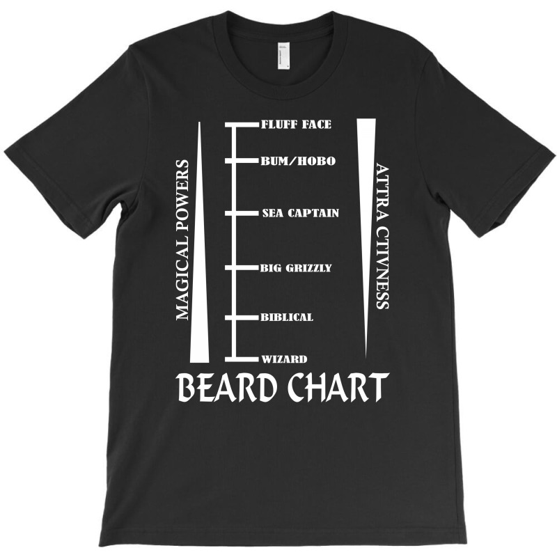 Custom Beard Length Chart T-shirt By Mdk Art - Artistshot