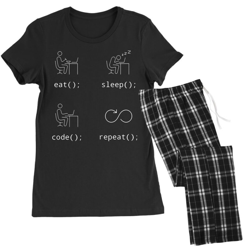 Limited Edition Eat Sleep Code Repeat Five Women's Pajamas Set by Jerhogen528 | Artistshot