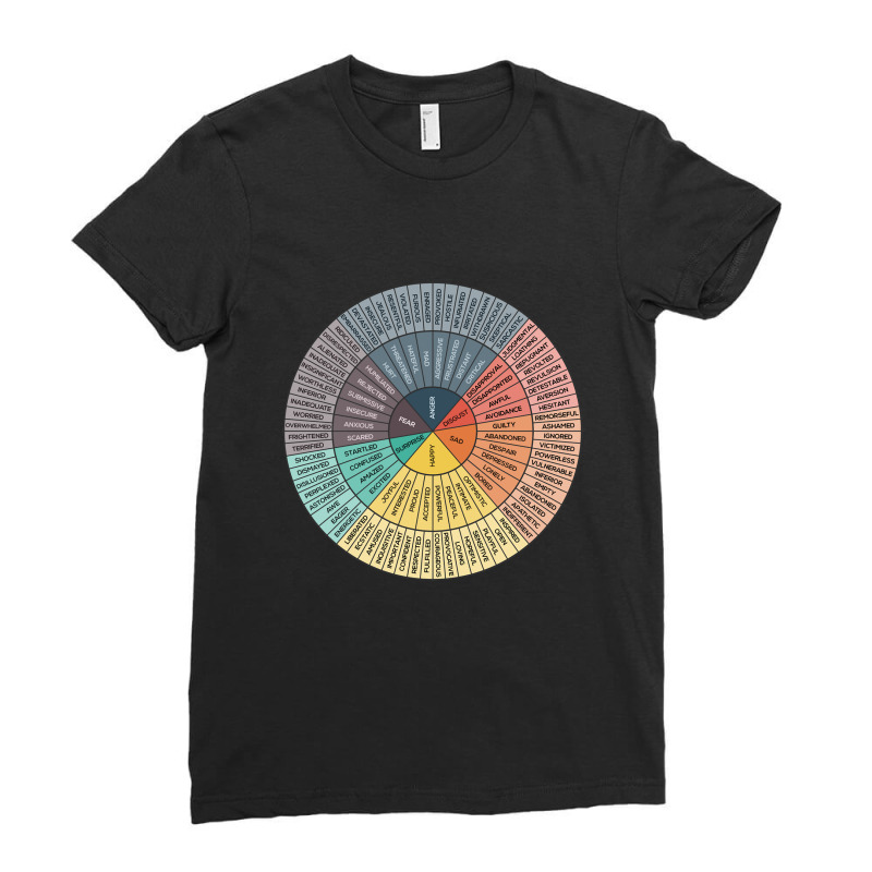 Limited Edition Wheel Of Emotions Ladies Fitted T-Shirt by Berrios Crisp | Artistshot