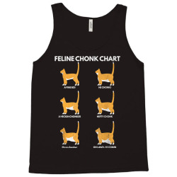 Funny Cats Meme, Chonk Cat Chart Poster