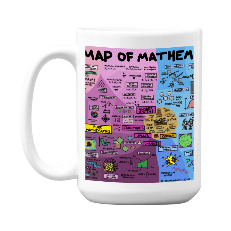 The Map Of Mathematics 1 15 Oz Coffee Mug | Artistshot