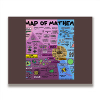 The Map Of Mathematics 1 Metal Print Horizontal | Artistshot