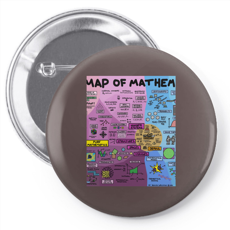 The Map Of Mathematics 1 Pin-back Button | Artistshot