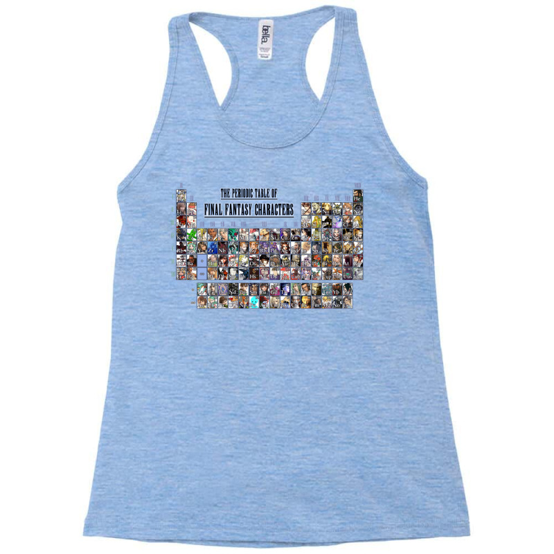 The Periodic Table Of Final Fantasy Characters Racerback Tank by yahlimeketev | Artistshot