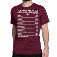 Software Architect T  Software Architect Factors Daily Gift Item Tee Classic T-shirt | Artistshot