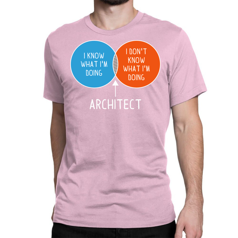 Architect I Dont Know What Im Doing Twocolor Diagram Girl Classic T-shirt | Artistshot