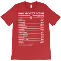 Naval Architect T  Daily Factors 2 Gift Item Tee T-shirt | Artistshot