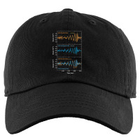 Ligo Gravitational Waves Detection Kids Cap | Artistshot