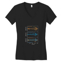 Ligo Gravitational Waves Detection Women's V-neck T-shirt | Artistshot