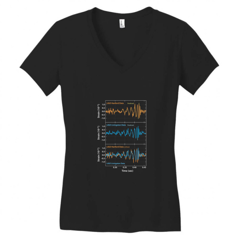 Ligo Gravitational Waves Detection Women's V-Neck T-Shirt by PhillipVickers | Artistshot