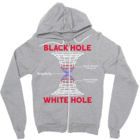 Black Hole White Hole Astrophysics Space Astronomy Zipper Hoodie | Artistshot