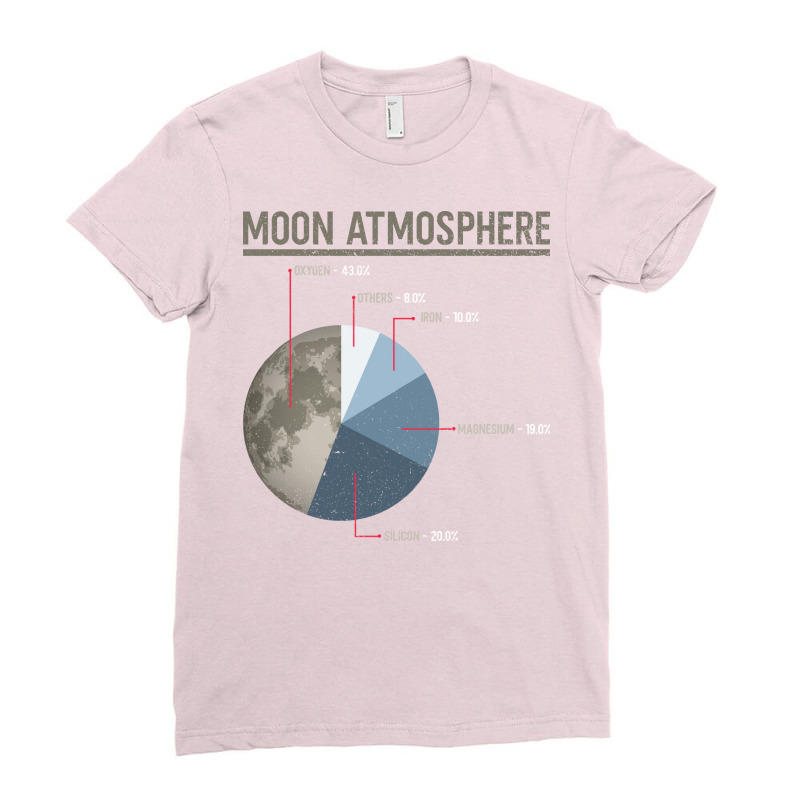 Moon Atmosphere Moon Lunar Space Lover Ladies Fitted T-Shirt by wanyeezorduv | Artistshot